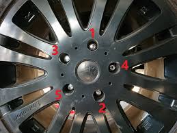 タイヤ交換 方法